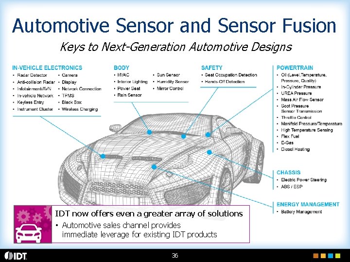 Automotive Sensor and Sensor Fusion Keys to Next-Generation Automotive Designs IDT now offers even