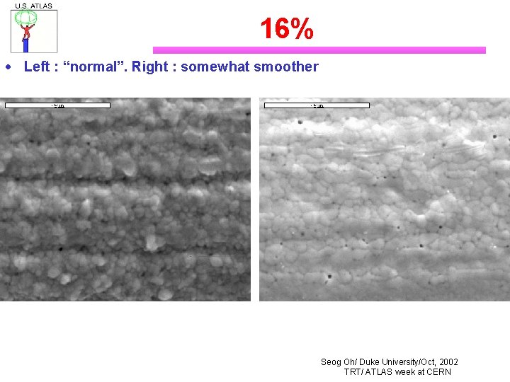 16% · Left : “normal”. Right : somewhat smoother Seog Oh/ Duke University/Oct, 2002