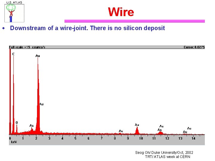 Wire · Downstream of a wire-joint. There is no silicon deposit Seog Oh/ Duke