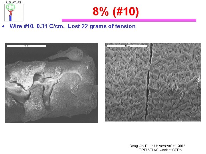 8% (#10) · Wire #10. 0. 31 C/cm. Lost 22 grams of tension Seog