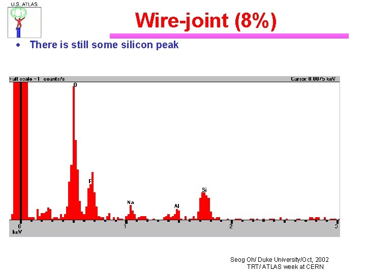 Wire-joint (8%) · There is still some silicon peak Seog Oh/ Duke University/Oct, 2002