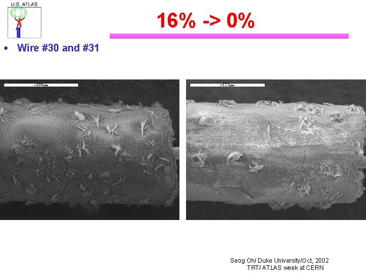 16% -> 0% · Wire #30 and #31 Seog Oh/ Duke University/Oct, 2002 TRT/