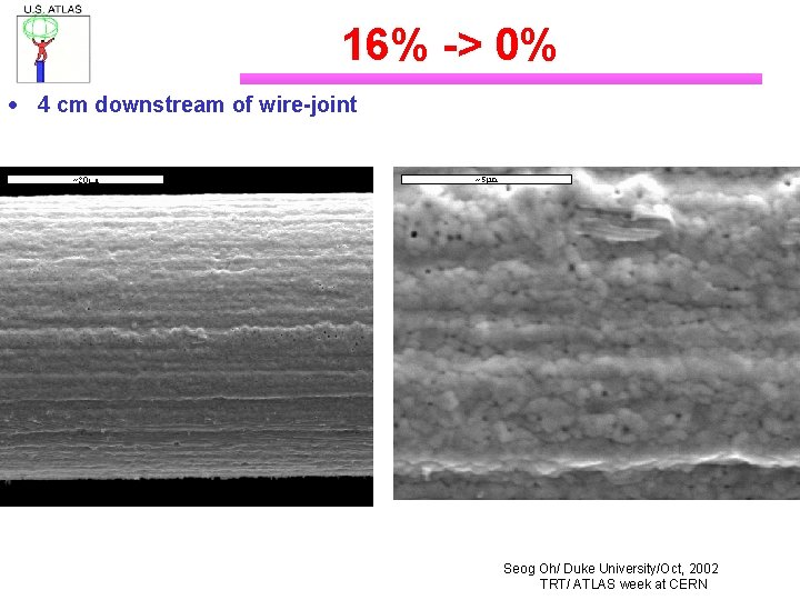 16% -> 0% · 4 cm downstream of wire-joint Seog Oh/ Duke University/Oct, 2002