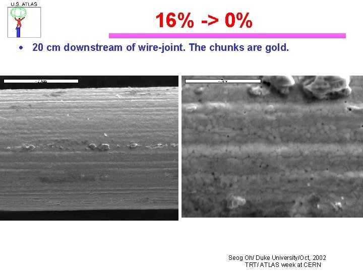 16% -> 0% · 20 cm downstream of wire-joint. The chunks are gold. Seog