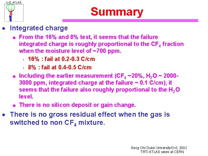 Summary · Integrated charge u u u From the 16% and 8% test, it