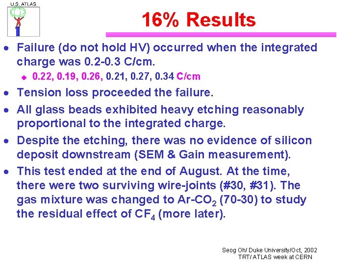 16% Results · Failure (do not hold HV) occurred when the integrated charge was