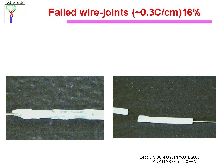 Failed wire-joints (~0. 3 C/cm)16% Seog Oh/ Duke University/Oct, 2002 TRT/ ATLAS week at