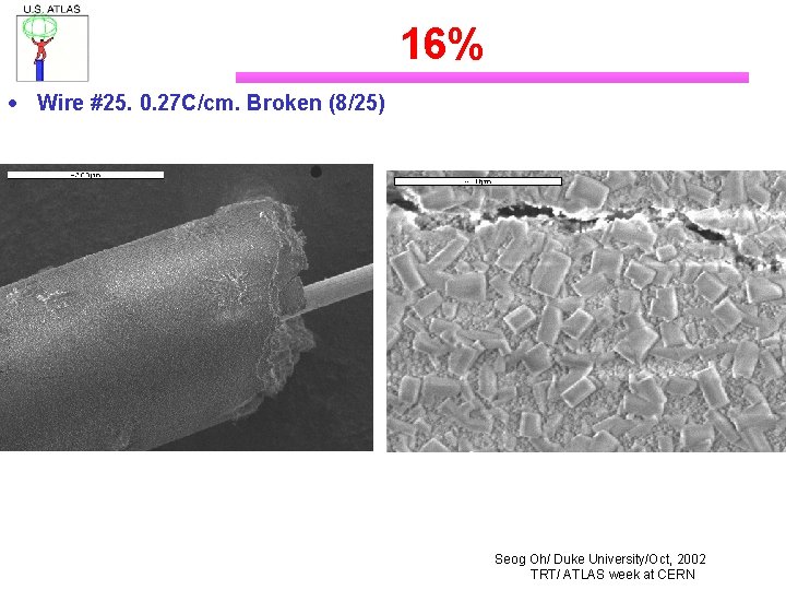 16% · Wire #25. 0. 27 C/cm. Broken (8/25) Seog Oh/ Duke University/Oct, 2002