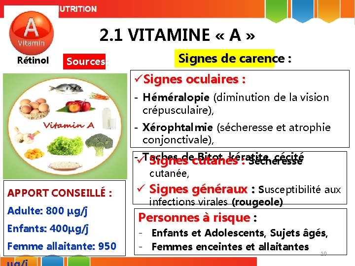 2. 1 VITAMINE « A » Rétinol Sources: Signes de carence : üSignes oculaires