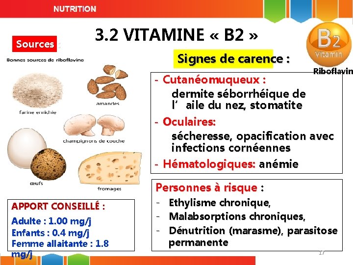 Sources : 3. 2 VITAMINE « B 2 » Signes de carence : Riboflavin