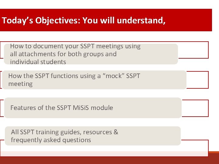 Today’s Objectives: You will understand, How to document your SSPT meetings using all attachments