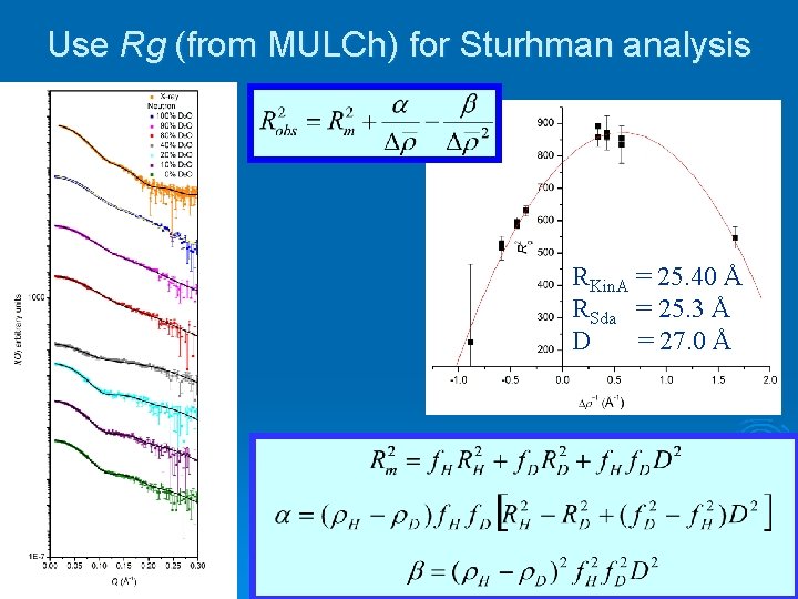 Use Rg (from MULCh) for Sturhman analysis RKin. A = 25. 40 Å RSda