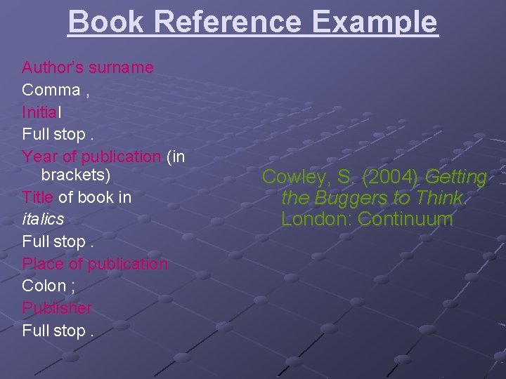 Book Reference Example Author’s surname Comma , Initial Full stop. Year of publication (in