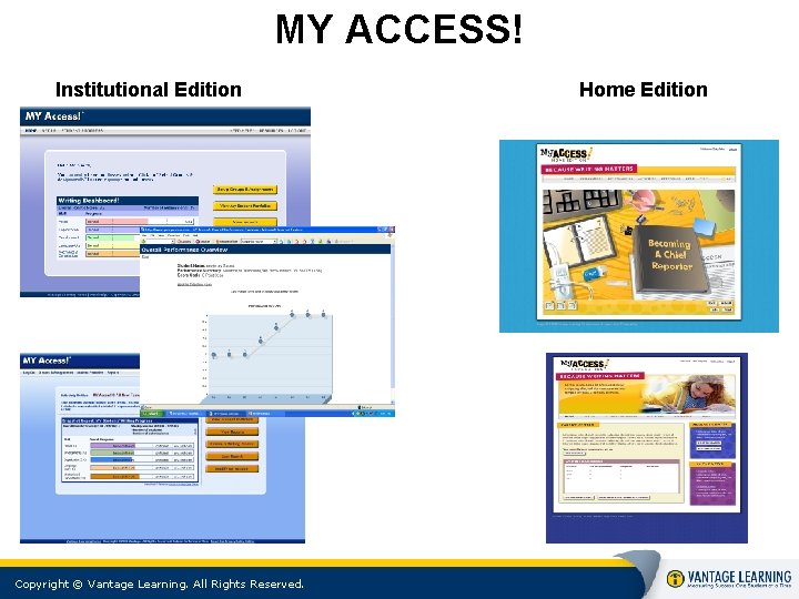 MY ACCESS! Institutional Edition Copyright © Vantage Learning. All Rights Reserved. Home Edition 