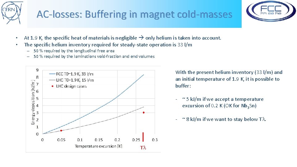 AC-losses: Buffering in magnet cold-masses • • At 1. 9 K, the specific heat
