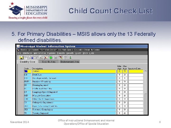 Child Count Check List 5. For Primary Disabilities – MSIS allows only the 13