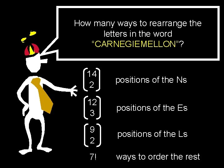 How many ways to rearrange the letters in the word “CARNEGIEMELLON”? 14 2 positions