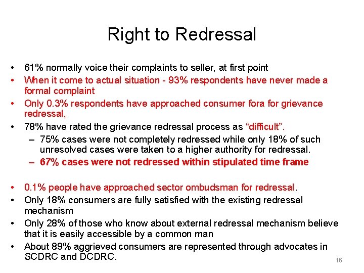 Right to Redressal • • 61% normally voice their complaints to seller, at first