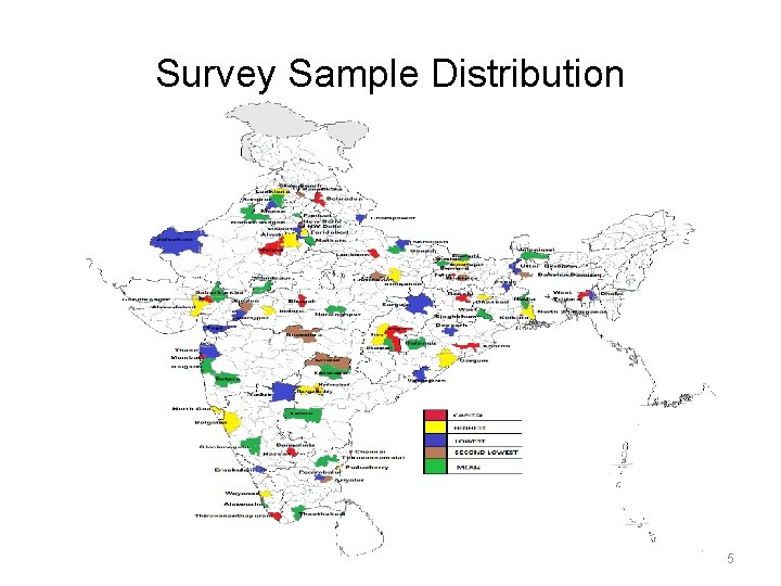 Survey Sample Distribution 5 