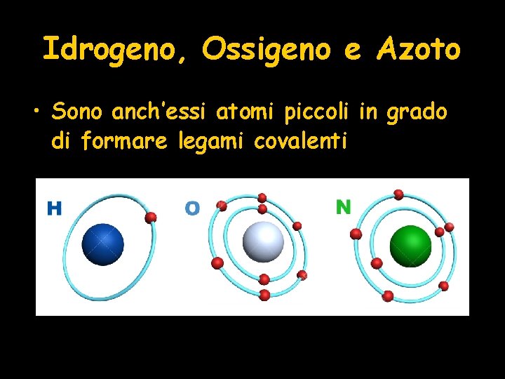 Idrogeno, Ossigeno e Azoto • Sono anch’essi atomi piccoli in grado di formare legami