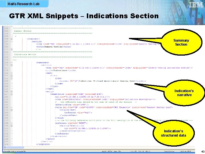 Haifa Research Lab GTR XML Snippets – Indications Section Summary Section Indication’s narrative Indication’s