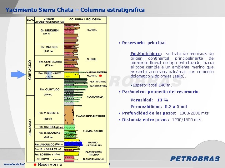 Yacimiento Sierra Chata – Columna estratigrafica • Reservorio principal Fm. Mulichinco: se trata de