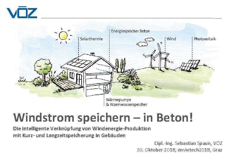 Windstrom speichern – in Beton! Die intelligente Verknüpfung von Windenergie-Produktion mit Kurz- und Langzeitspeicherung