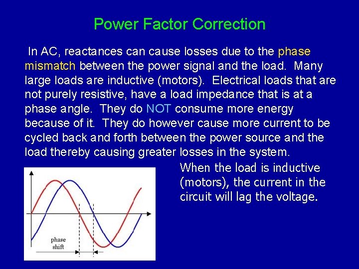 Power Factor Correction In AC, reactances can cause losses due to the phase mismatch