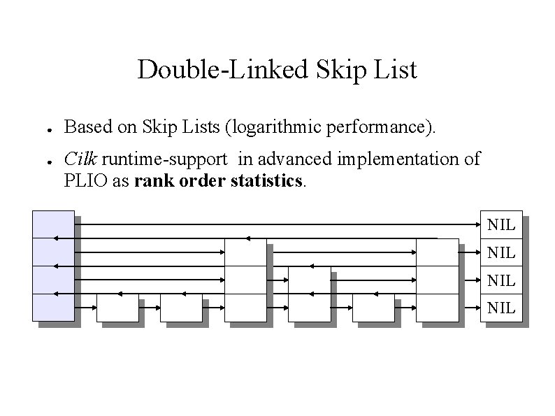 Double-Linked Skip List ● ● Based on Skip Lists (logarithmic performance). Cilk runtime-support in