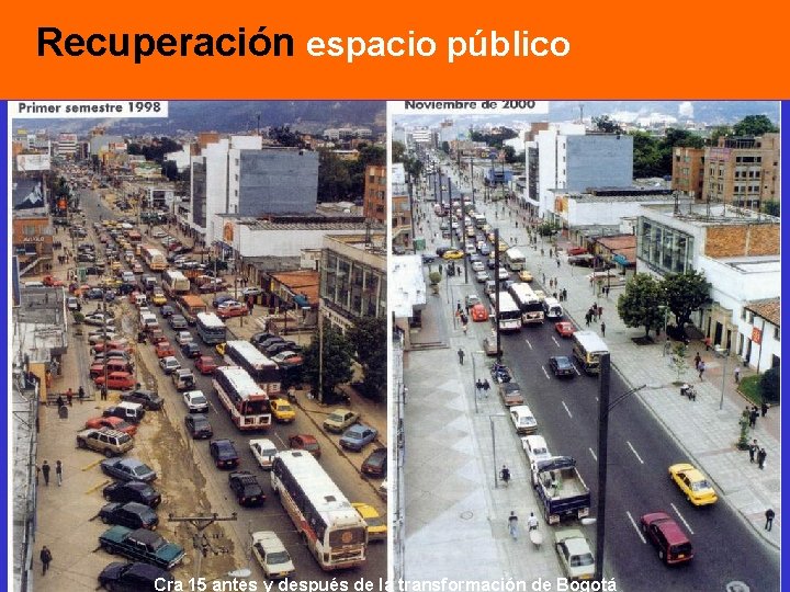 Recuperación espacio público Cra 15 antes y después de la transformación de Bogotá 