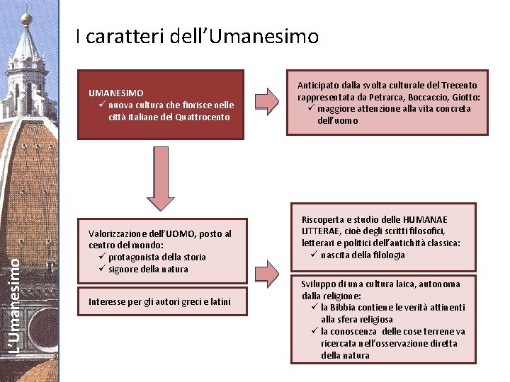 I caratteri dell’Umanesimo L’Umanesimo UMANESIMO ü nuova cultura che fiorisce nelle città italiane del