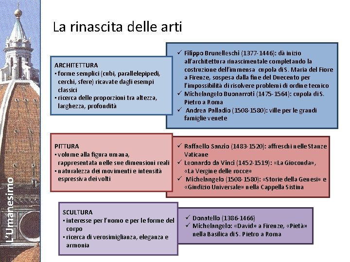 La rinascita delle arti L’Umanesimo ARCHITETTURA • forme semplici (cubi, parallelepipedi, cerchi, sfere) ricavate