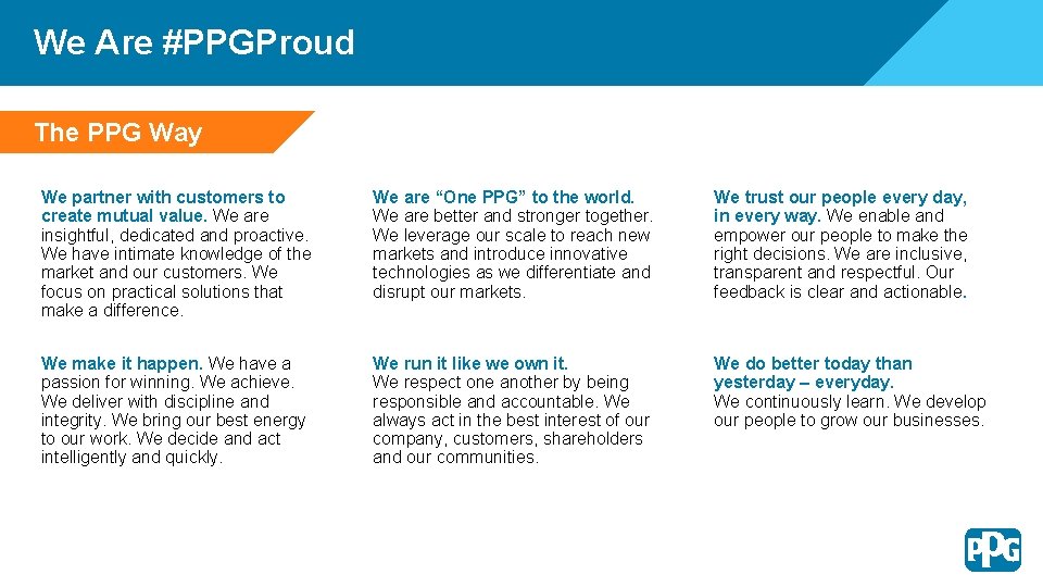 We Are #PPGProud The PPG Way We partner with customers to Our Strategy create