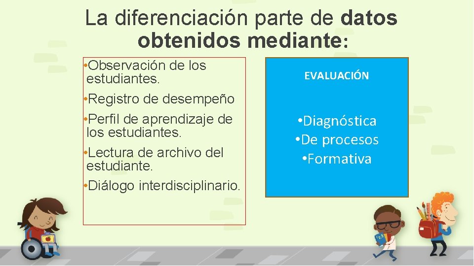 La diferenciación parte de datos obtenidos mediante: • Observación de los estudiantes. • Registro