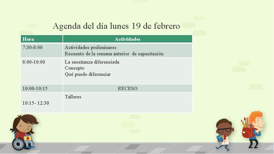 Agenda del día lunes 19 de febrero Hora Actividades 7: 30 -8: 00 Actividades