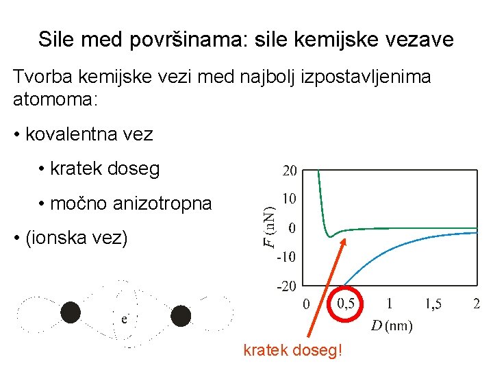 Sile med površinama: sile kemijske vezave Tvorba kemijske vezi med najbolj izpostavljenima atomoma: •