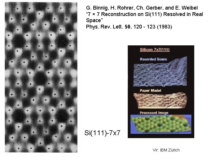G. Binnig, H. Rohrer, Ch. Gerber, and E. Weibel “ 7 × 7 Reconstruction