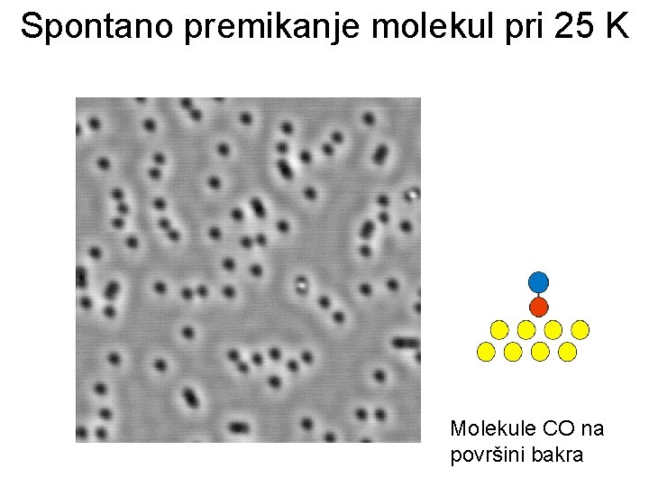 Spontano premikanje molekul pri 25 K Molekule CO na površini bakra 