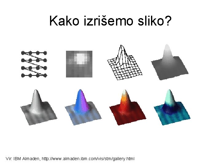 Kako izrišemo sliko? Vir: IBM Almaden, http: //www. almaden. ibm. com/vis/stm/gallery. html 