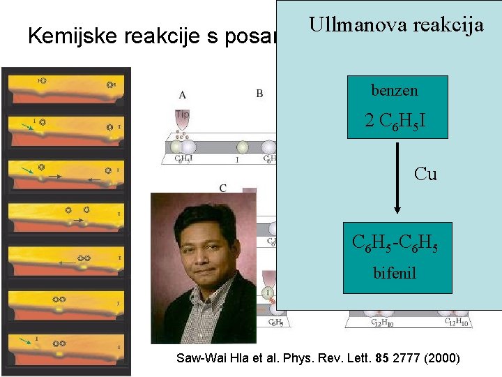 Ullmanova reakcija Kemijske reakcije s posameznimi molekulami benzen 2 C 6 H 5 I