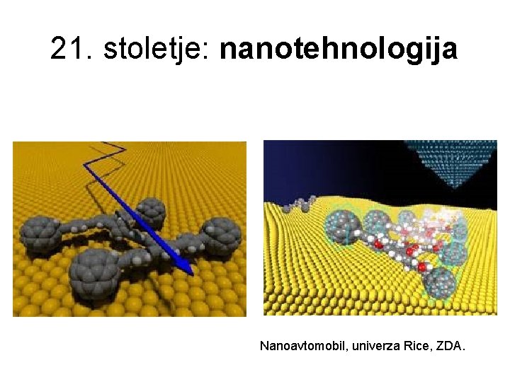 21. stoletje: nanotehnologija Nanoavtomobil, univerza Rice, ZDA. 