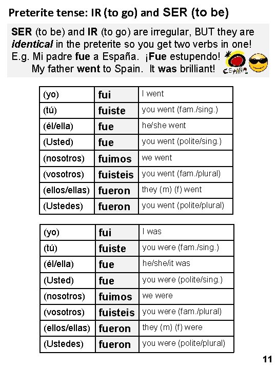 Preterite tense: IR (to go) and SER (to be) and IR (to go) are