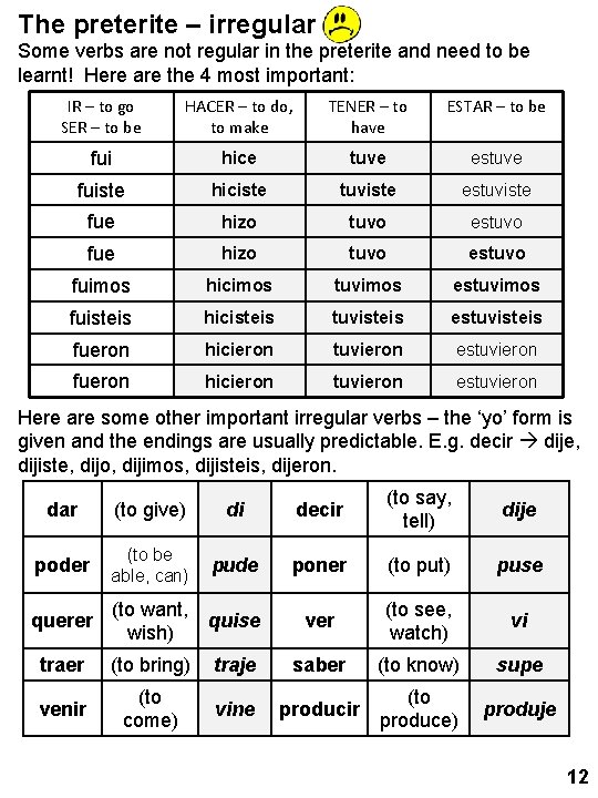 The preterite – irregular Some verbs are not regular in the preterite and need