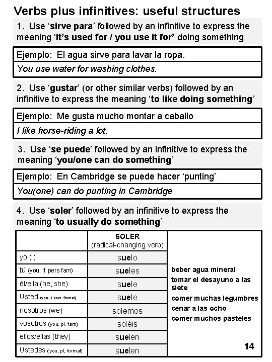 Verbs plus infinitives: useful structures 1. Use ‘sirve para’ followed by an infinitive to