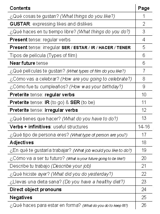 Contents Page ¿Qué cosas te gustan? (What things do you like? ) 1 GUSTAR: