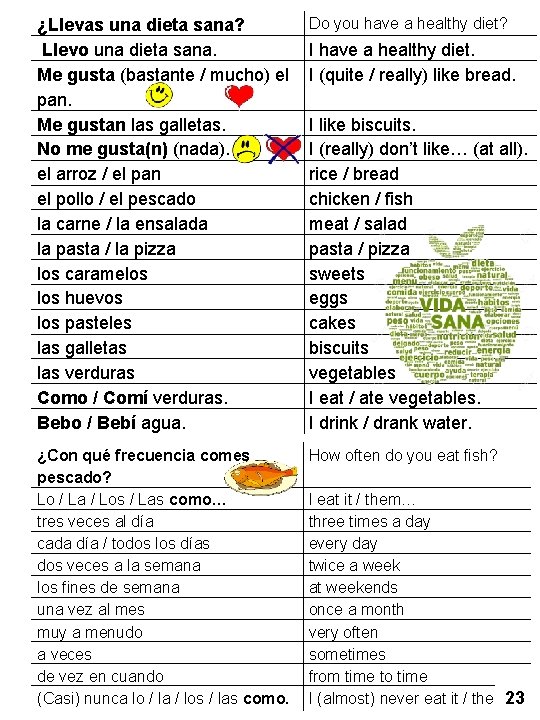 ¿Llevas una dieta sana? Llevo una dieta sana. Me gusta (bastante / mucho) el