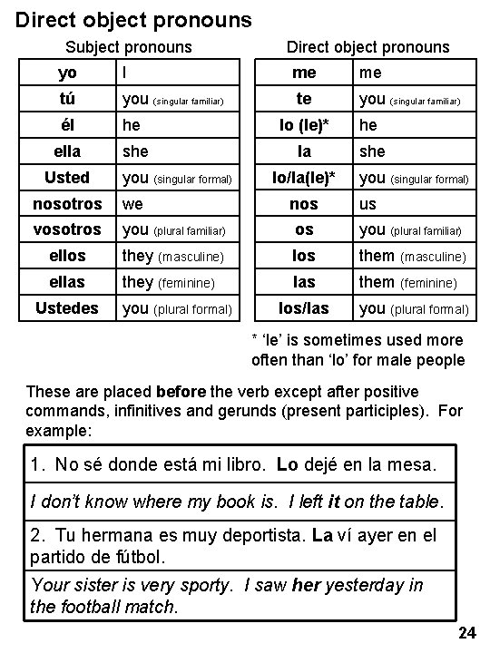 Direct object pronouns Subject pronouns Direct object pronouns yo I me me tú you