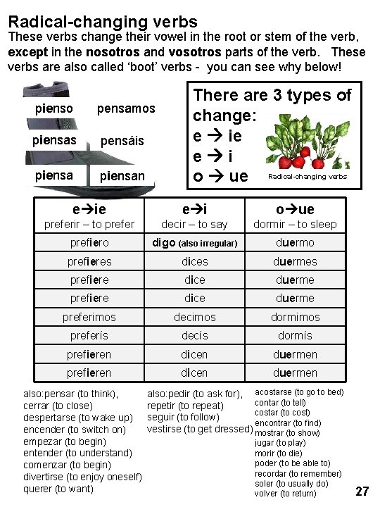 Radical-changing verbs These verbs change their vowel in the root or stem of the