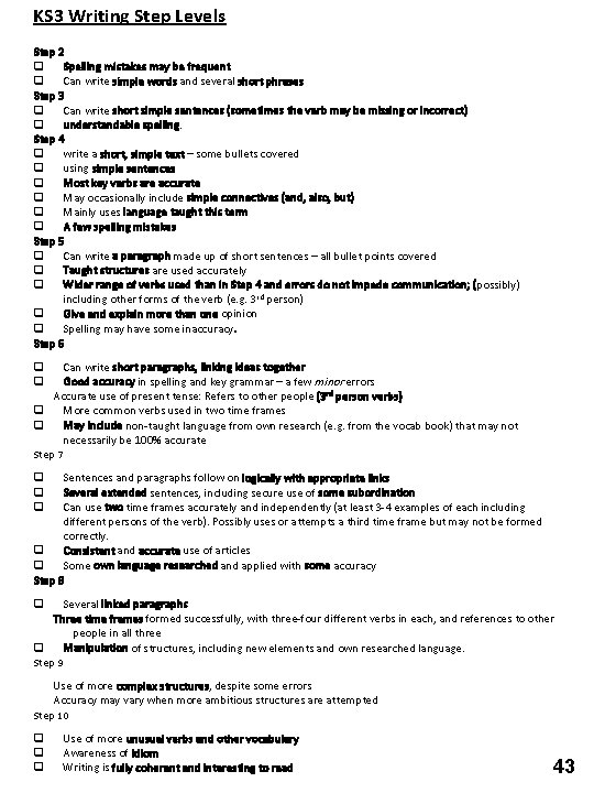 KS 3 Writing Step Levels Step 2 Spelling mistakes may be frequent Can write