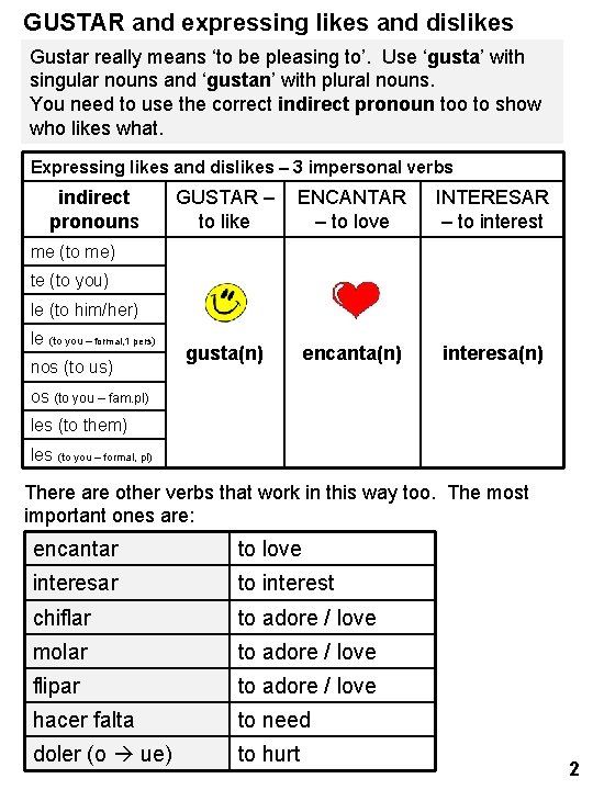 GUSTAR and expressing likes and dislikes Gustar really means ‘to be pleasing to’. Use